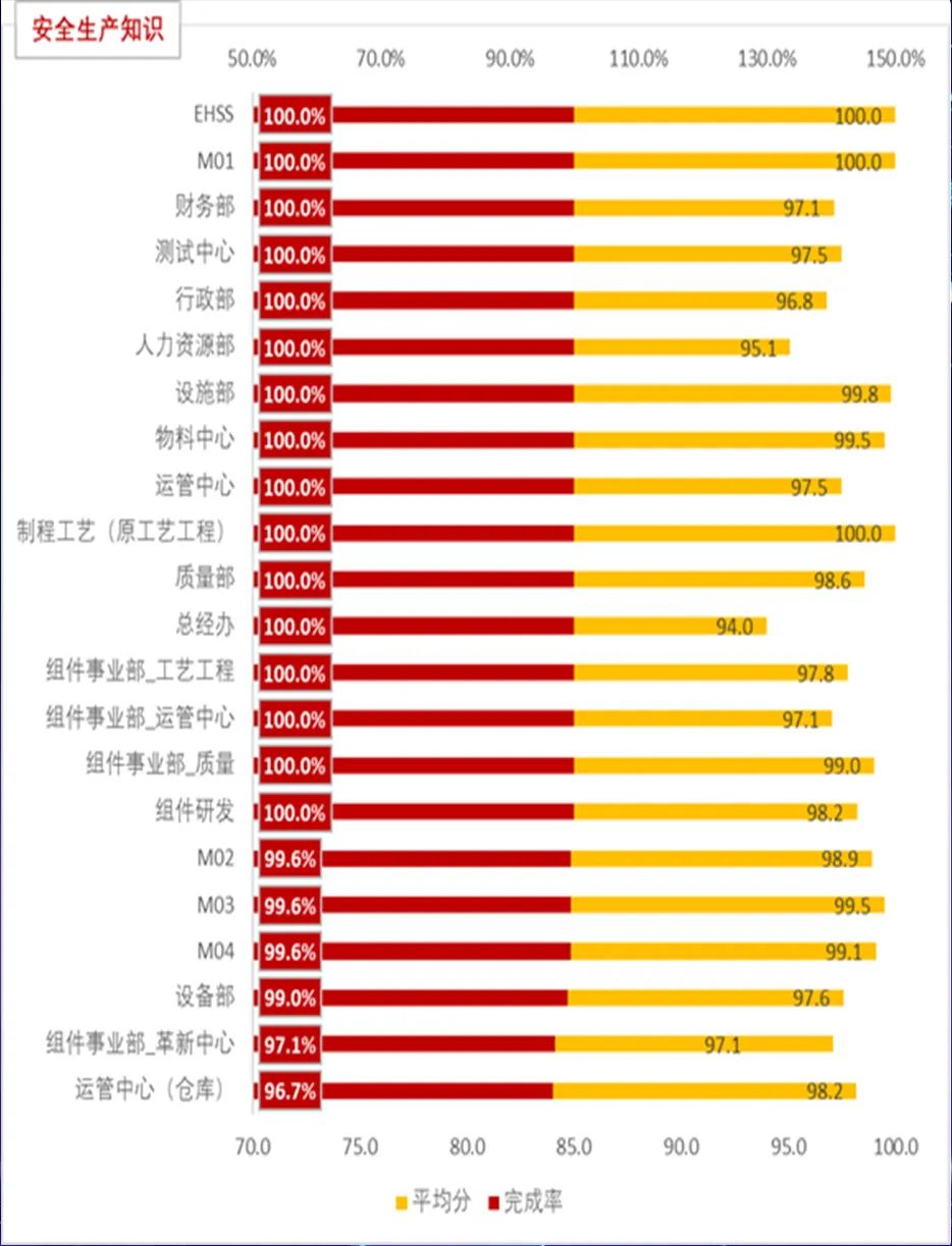 优质公司管理经验分享会_分享优秀管理经验_分享管理经验发言稿