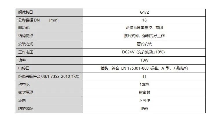 HVZWL-F-M22C-G12 二位两通膜片式电磁阀