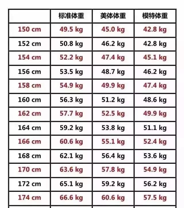 1條褲子 瘦身 按摩 美腿 養膚 躺著都能瘦 睡覺 運動都能穿 尋夢新聞