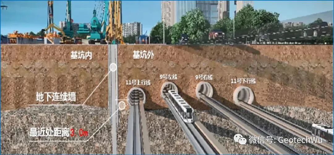 巖土動態簡報|基坑開挖|頂板冒落(6/18/2021)的圖3