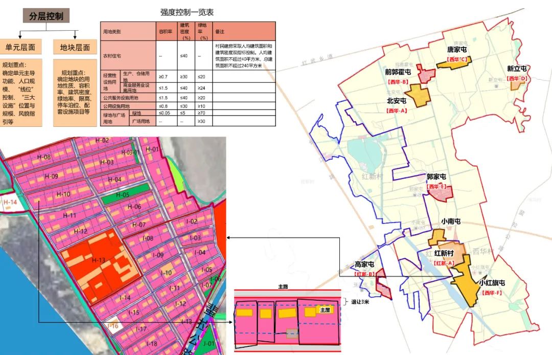 高盛资产负债管理及其经验借鉴_借鉴发达国家政府干预经验_借鉴优质村庄规划经验