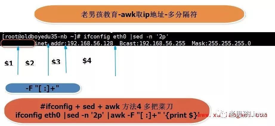 word怎么换行上下换行_grep上下几行_上下行限速多少kb不被发现