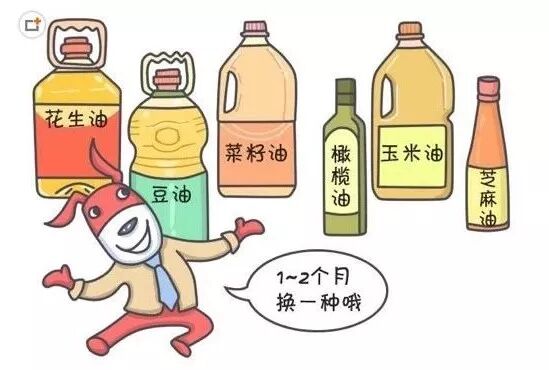 【美食营养课】如何选购食用油，避免进入使用误区