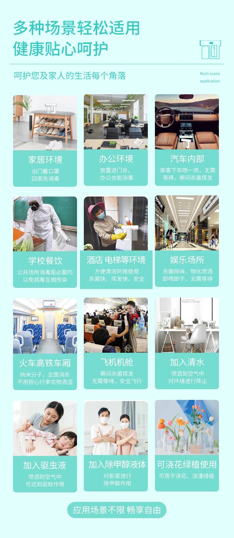 家用雾化器怎么消毒【1001 ｜ 严选】】纳米喷雾枪，10分消毒全家细菌，还能浇花，空气降尘_https://www.jmylbn.com_新闻资讯_第19张