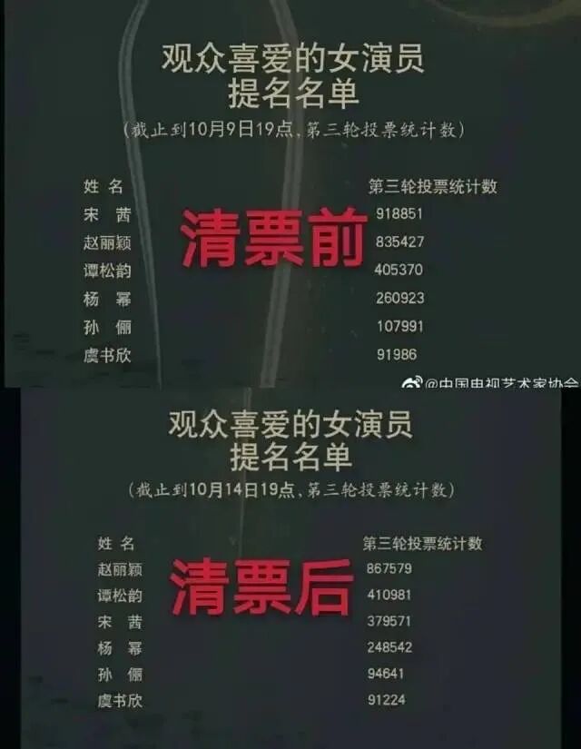 ���磬����