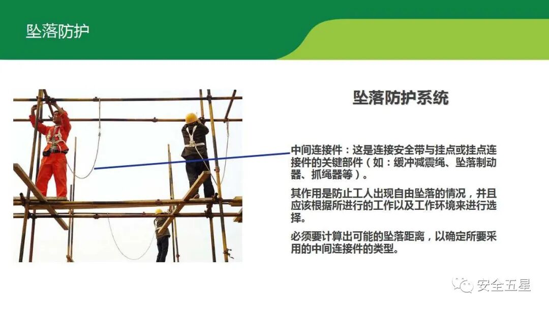 不系安全带，不戴安全帽的后果！一组图胜过百场培训的图31