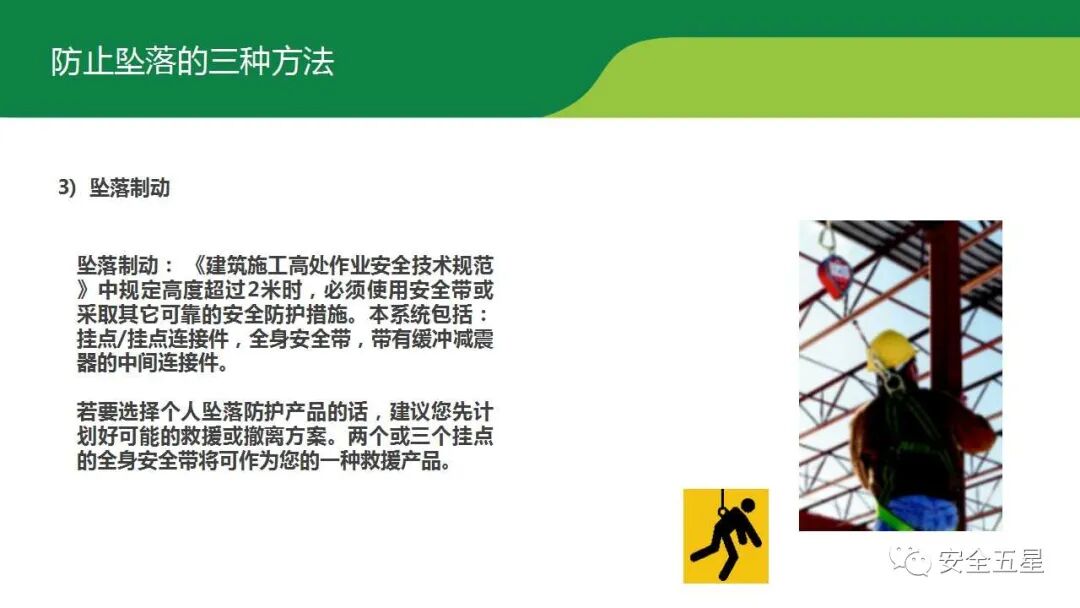 不系安全带，不戴安全帽的后果！一组图胜过百场培训的图47