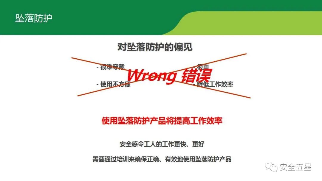 不系安全带，不戴安全帽的后果！一组图胜过百场培训的图28