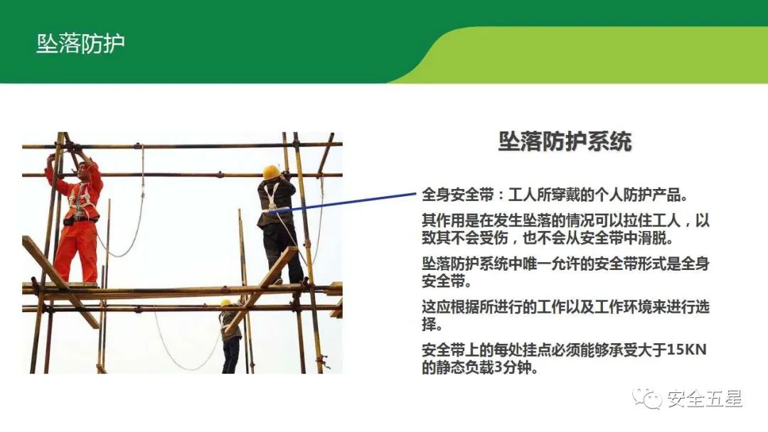 不系安全带，不戴安全帽的后果！一组图胜过百场培训的图34