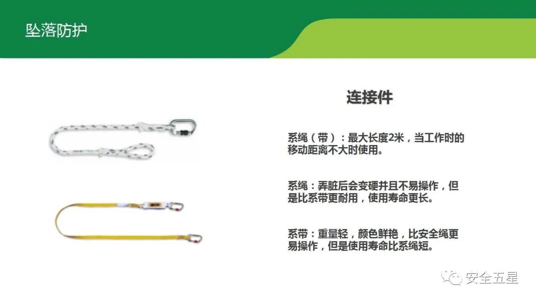 不系安全带，不戴安全帽的后果！一组图胜过百场培训的图32