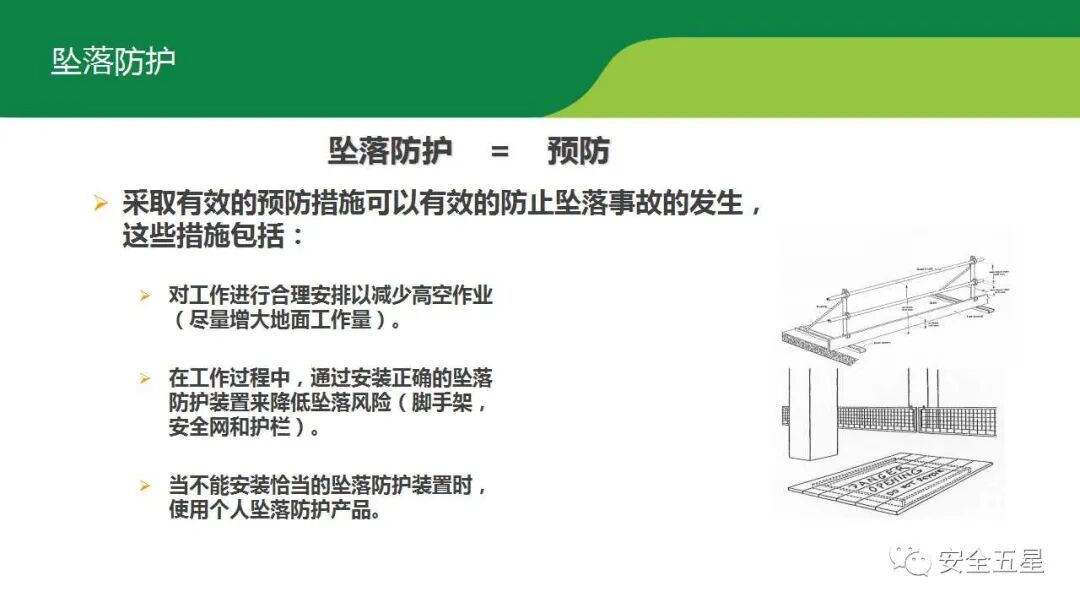 不系安全带，不戴安全帽的后果！一组图胜过百场培训的图27