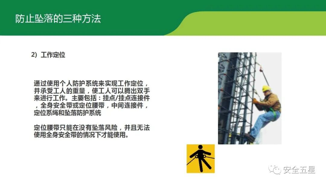 不系安全带，不戴安全帽的后果！一组图胜过百场培训的图46