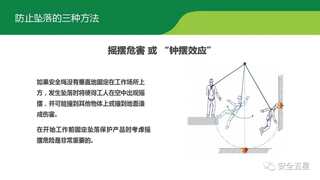 不系安全带，不戴安全帽的后果！一组图胜过百场培训的图51