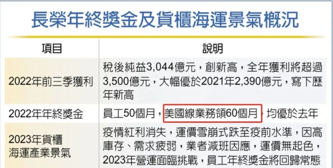 化工品國際快遞代理