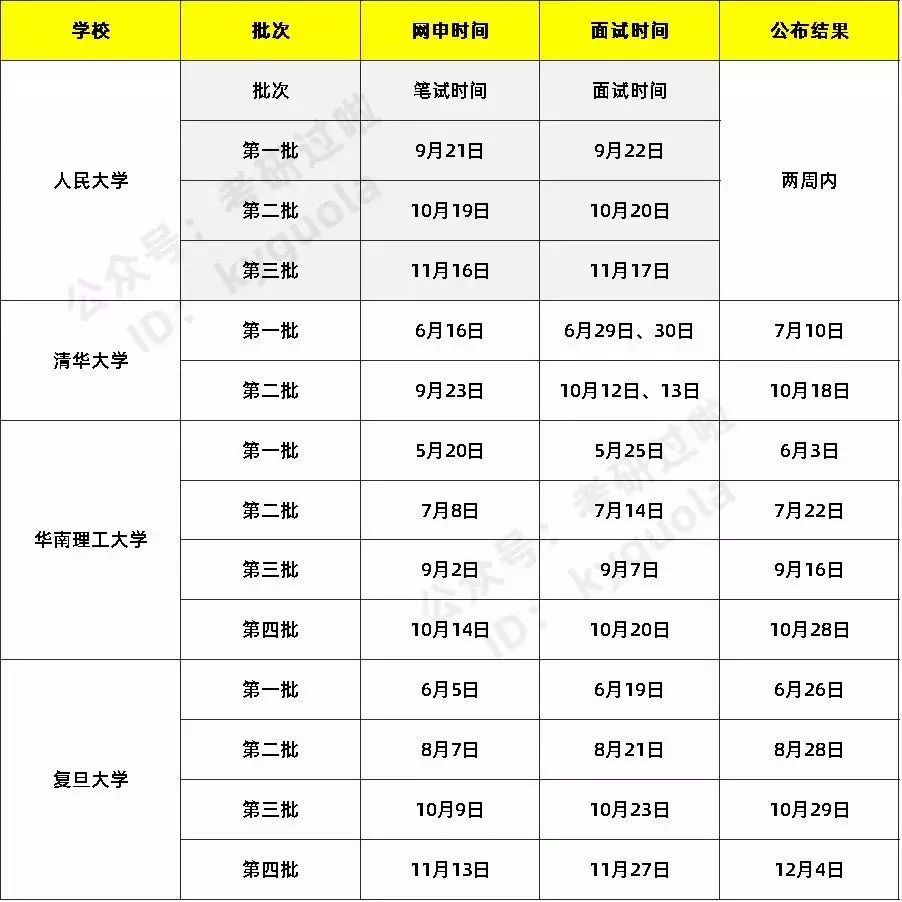 会计经验分享_经验会计心得_心得会计经验总结