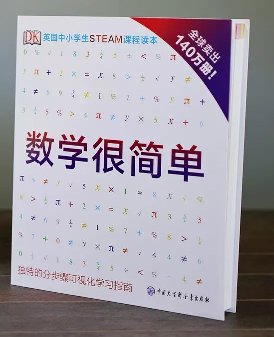 别人说编程和数学简单 我半信半疑 但dk如果这么说 我就信了 Michael钱儿频道 微信公众号文章阅读 Wemp