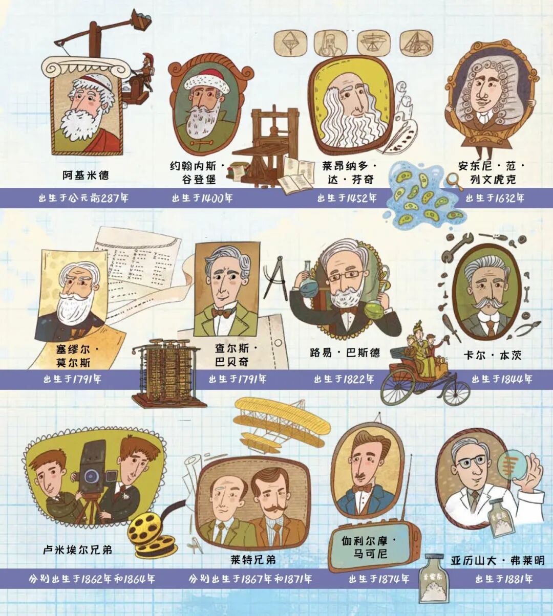 从科学家发明家开始 给孩子讲讲那些改变世界的人和事 哲学园 微信公众号文章阅读 Wemp