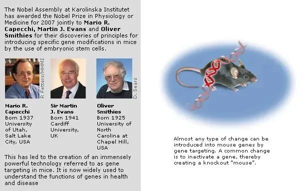 【亮点剧透】著名英国科学家、诺贝尔奖得主马丁•约翰•埃文斯教授相约2023长三角度假医疗绿色健康高峰论坛