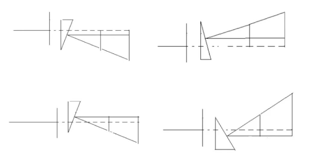 车间设备维修知识2的图2