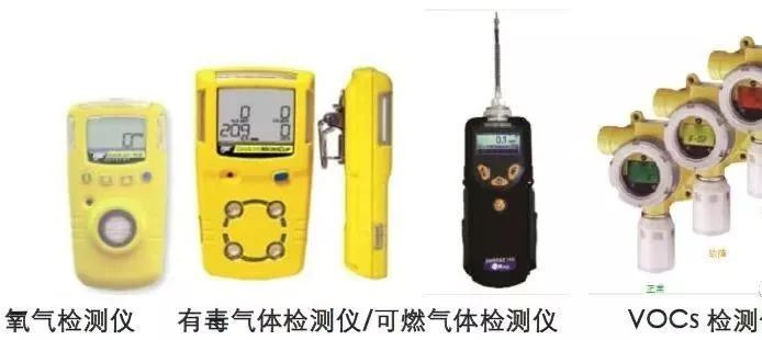 “ 氣體檢測(cè)儀 ” 和 “ 氣體分析儀 ” 的區(qū)別？
