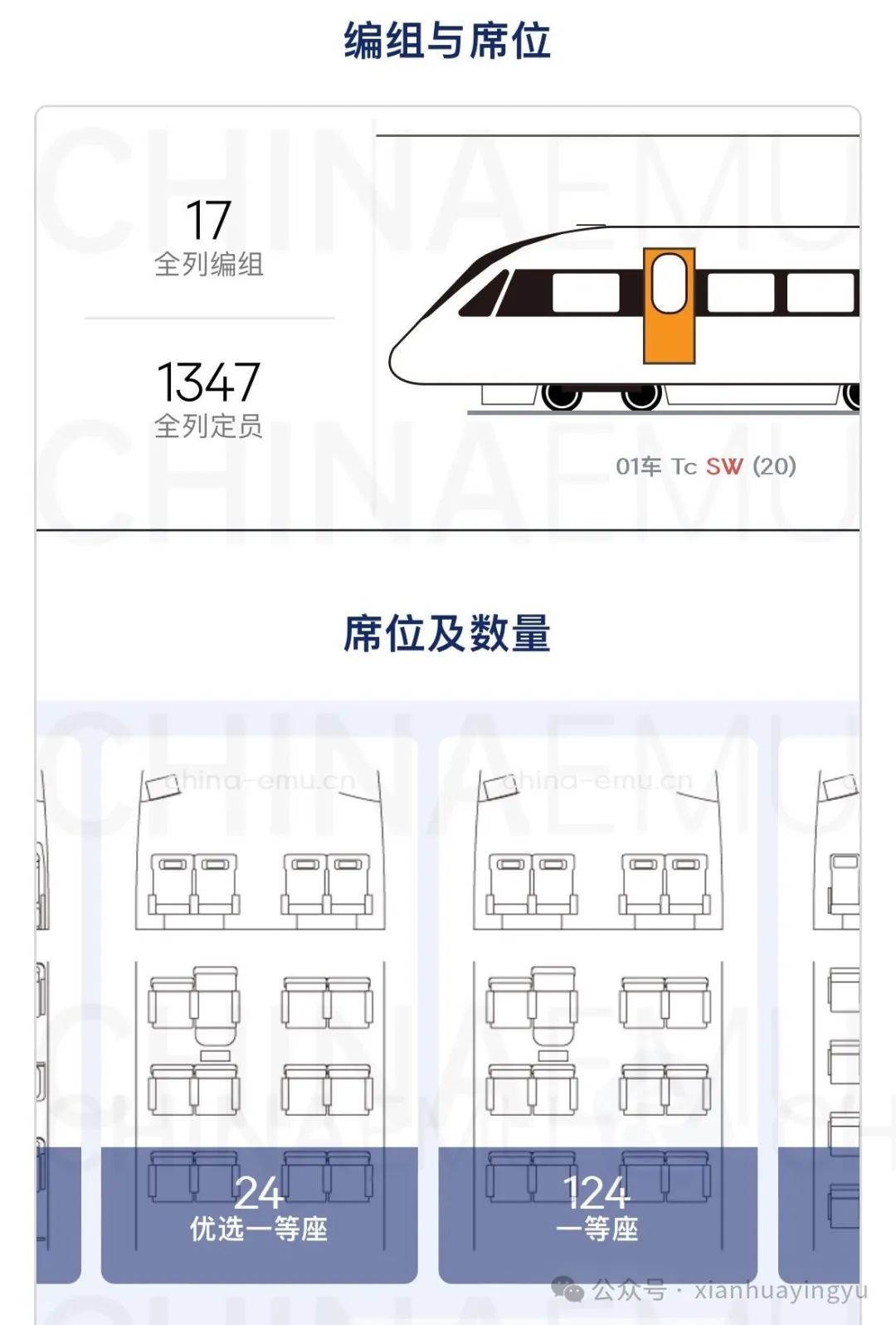 12306回应高铁新添优选一等座