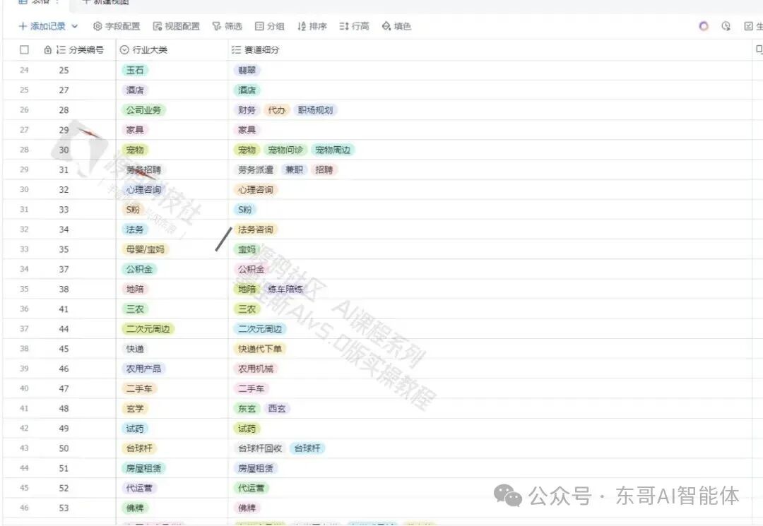 AI生成图片