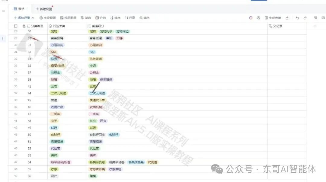 AI生成图片