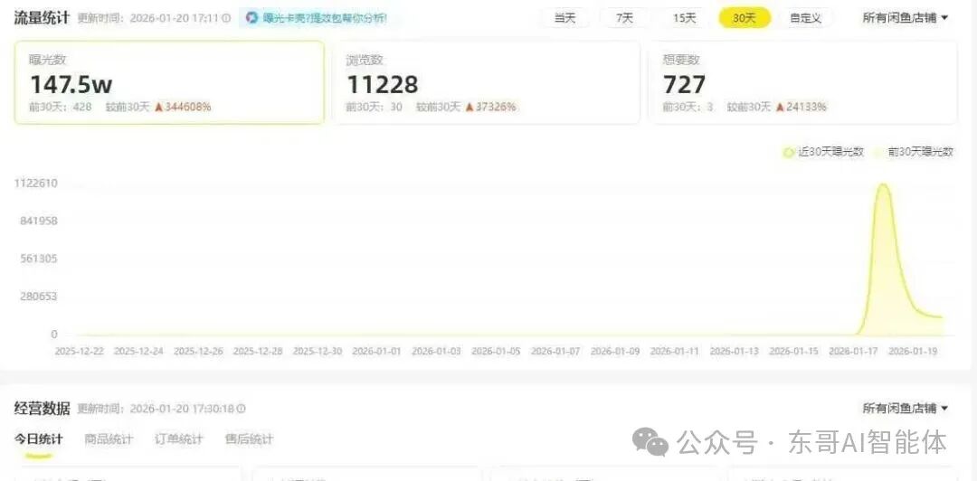AI生成图片