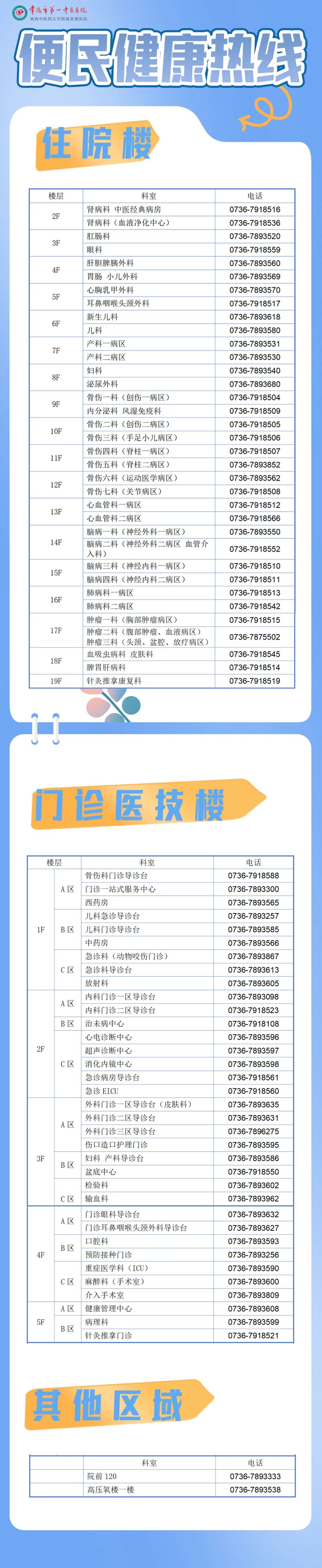 dr在医学上是什么意思【健康指南】DR、CT、MRI：医学影像三剑客的“职场揭秘”_https://www.jmylbn.com_新闻资讯_第7张