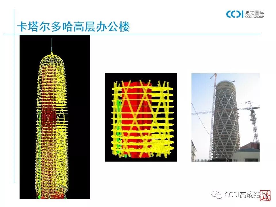 结构设计的基本流程、设计要求