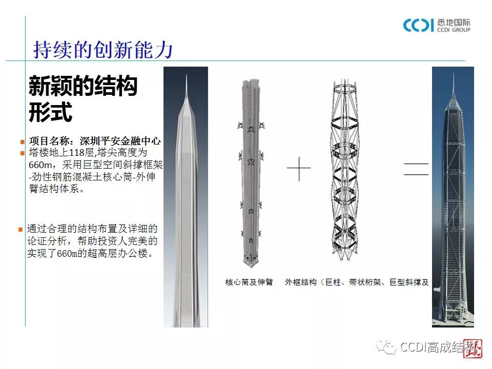 结构设计的基本流程、设计要求