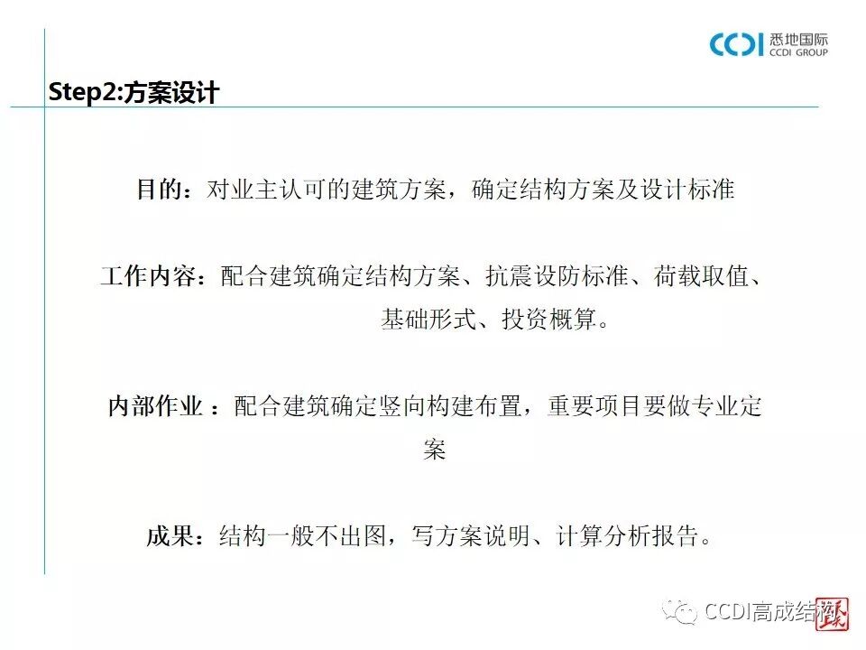 结构设计的基本流程、设计要求