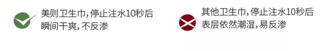 敏感肌有救了!秒杀进口花王的纯棉姨妈巾,终于找到了