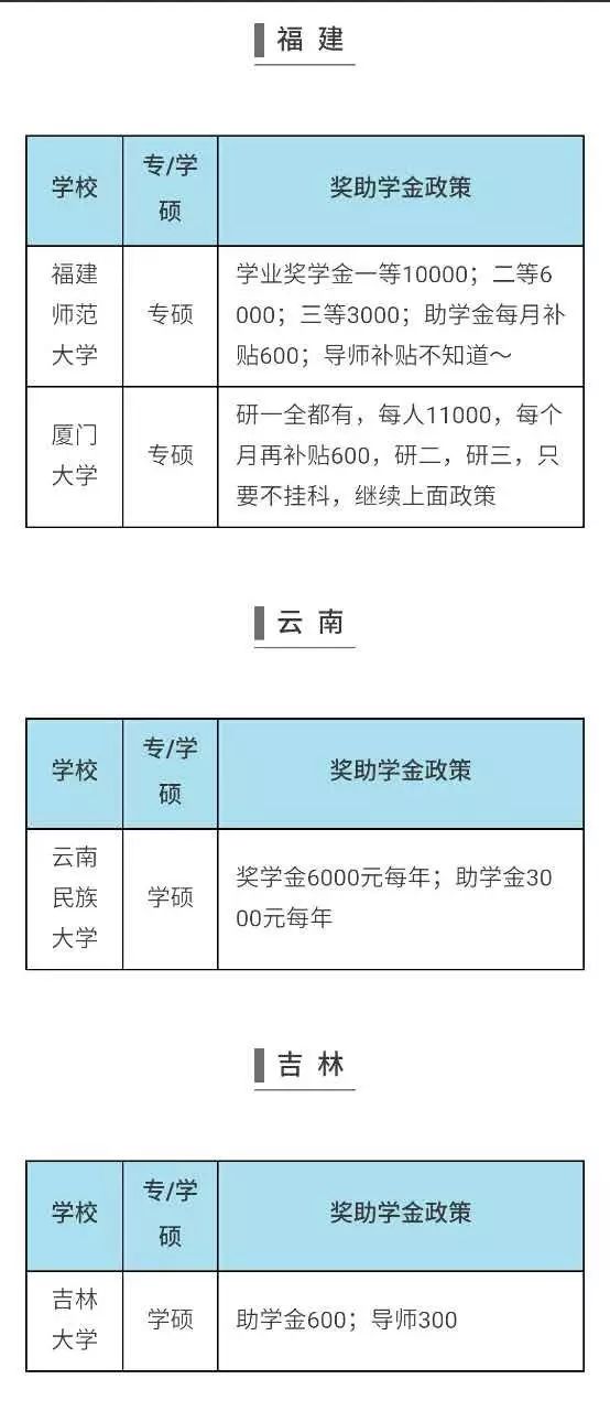 Դ˫һУֻ2020ʿǡʡ꼶