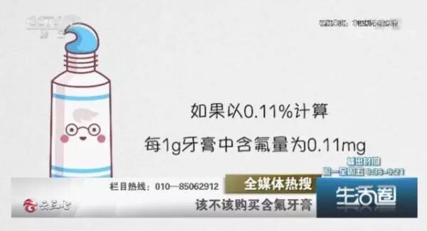 牙膏买含氟还是不含氟？来个科普！