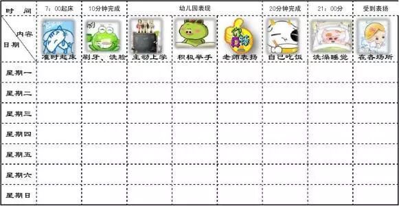 熊孩子不愿意刷牙，怎么办？