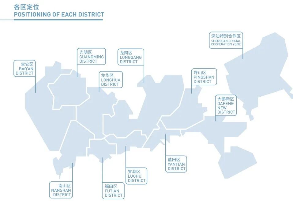 深圳网站建设_深圳网站建设服务公司_深圳网站建设公司排名