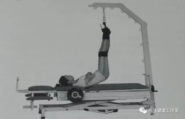 下肢牵引带怎么用牵引技术，也会有奇效的哦！_https://www.jmylbn.com_新闻资讯_第4张