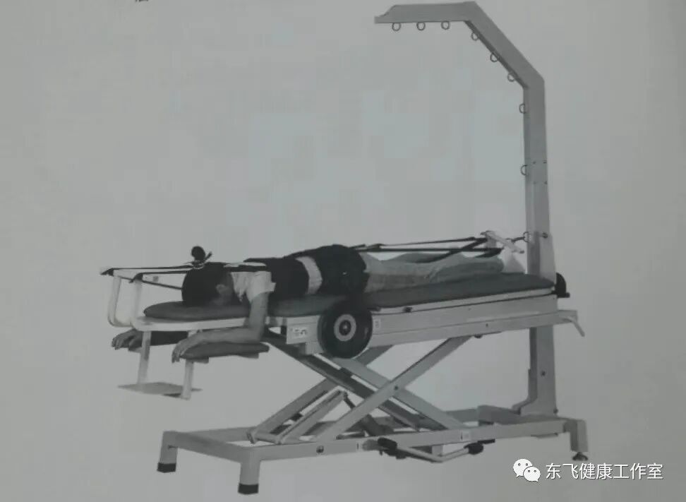 下肢牵引带怎么用牵引技术，也会有奇效的哦！_https://www.jmylbn.com_新闻资讯_第2张