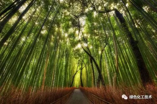 带您了解MEE、TVR、MVR三种蒸发节能技术！