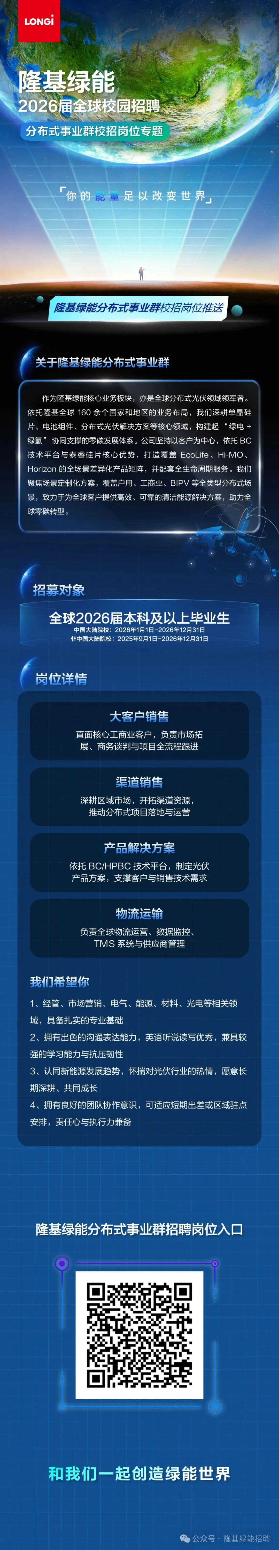 招聘二维码