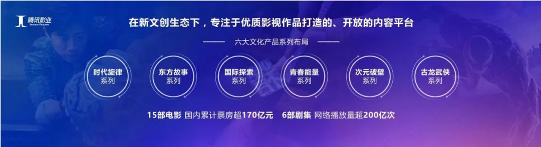 8年，從「泛娛樂」到「新文創」，騰訊IP戰略的UP之路 遊戲 第7張