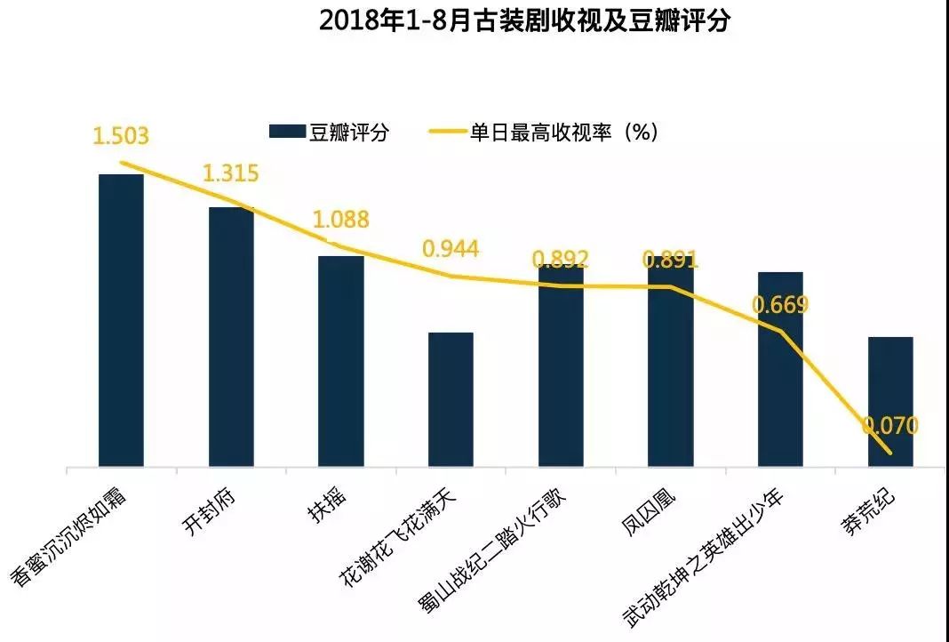 李易峰與歡瑞合約到期：從聯袂光輝走到各自焦炙 娛樂 第17張