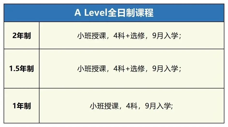 儿童编程哪家培训机构好_alevel培训机构哪家好_考编哪个培训机构好