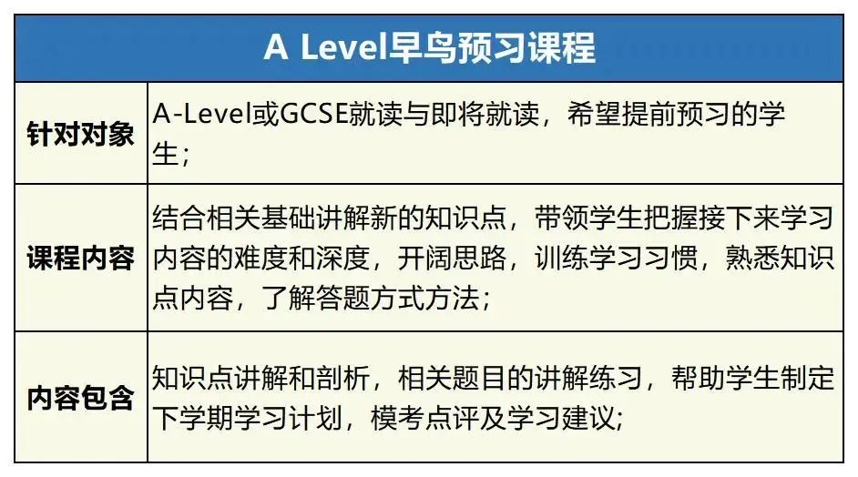 alevel培训机构哪家好_考编哪个培训机构好_儿童编程哪家培训机构好