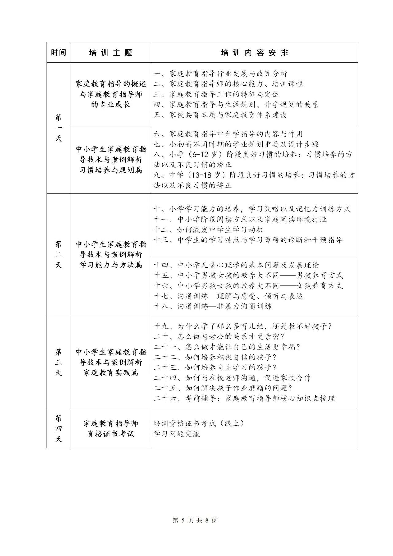 开课通知-全国学校“家庭教育指导师”岗位能力（高级）培训暨“中小学生家庭教育指导技术特训营” 2022年5月19-21日