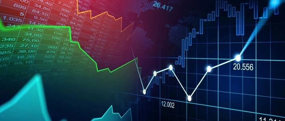 线性图or对数图？根据你的交易风格做出合理的选择