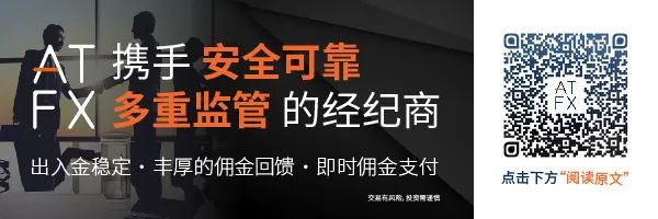 百萬美金交易員：那些盈利的交易員99%的時間都「無所事事」 財經 第1張