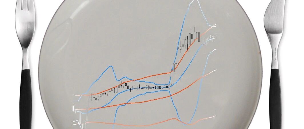最详尽的2020年外汇交易员调查报告，帮你找到自己的定位