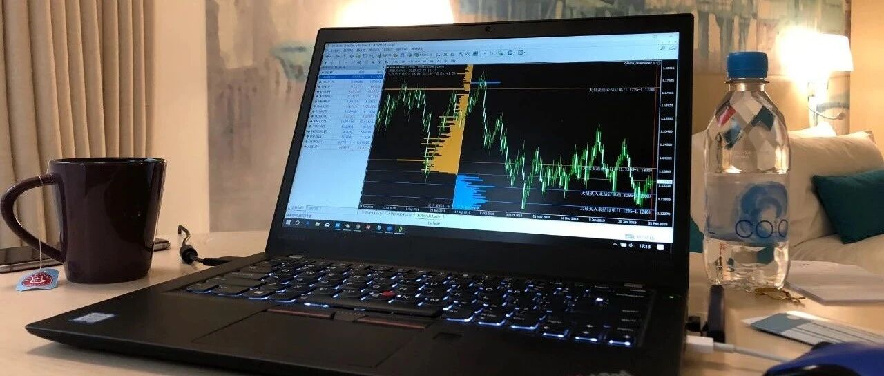 如何高精准捕捉买卖点？这三种交易指标最适用散户开平仓